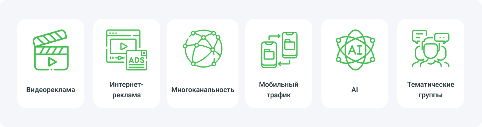 Тренды в арбитраже трафика, или как сливать на офферы в Черную пятницу 2024?