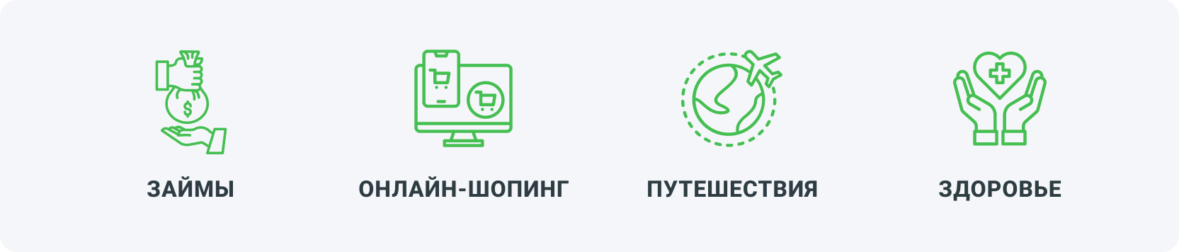 Займы, онлайн-шопинг, путешествия, здоровье