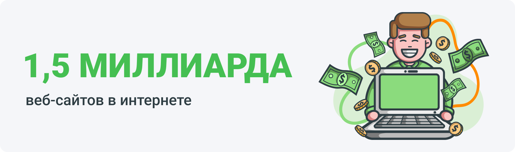 Колличество веб-сайтов в интернете