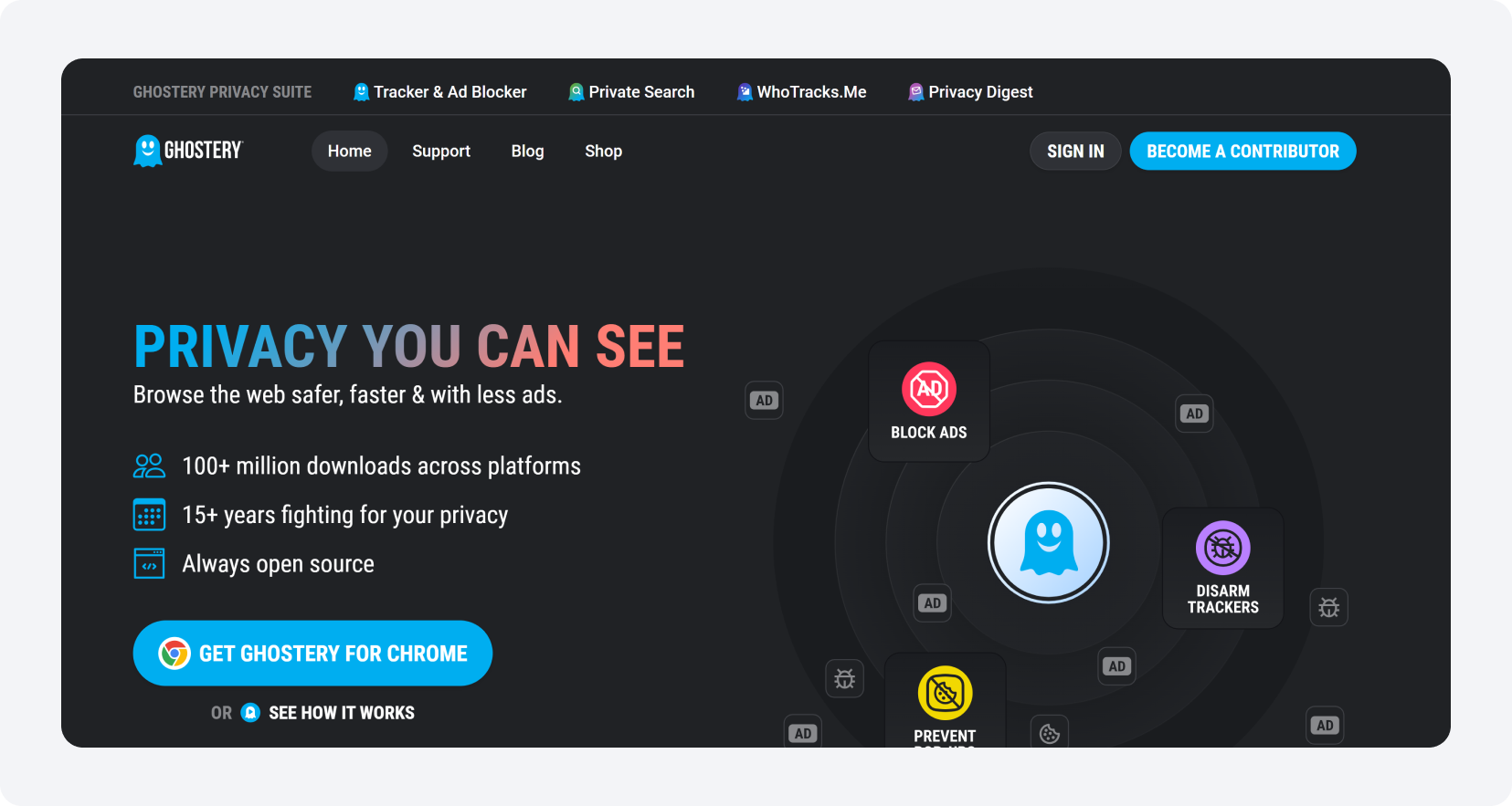 Chrome расширение для арбитражников - Ghostery