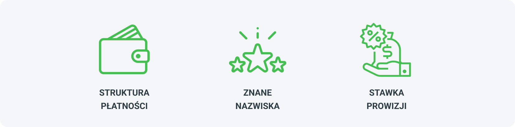 struktura płatności, znane nazwiska, stawka prowizji