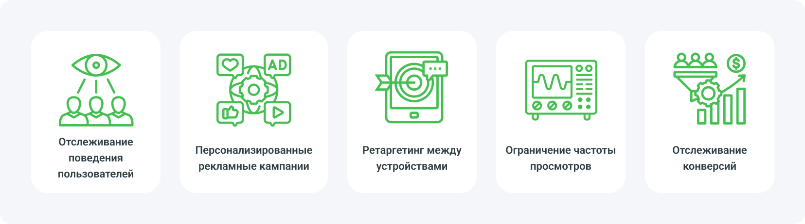 Как работают файлы cookie и пиксели в ретаргетинге? 