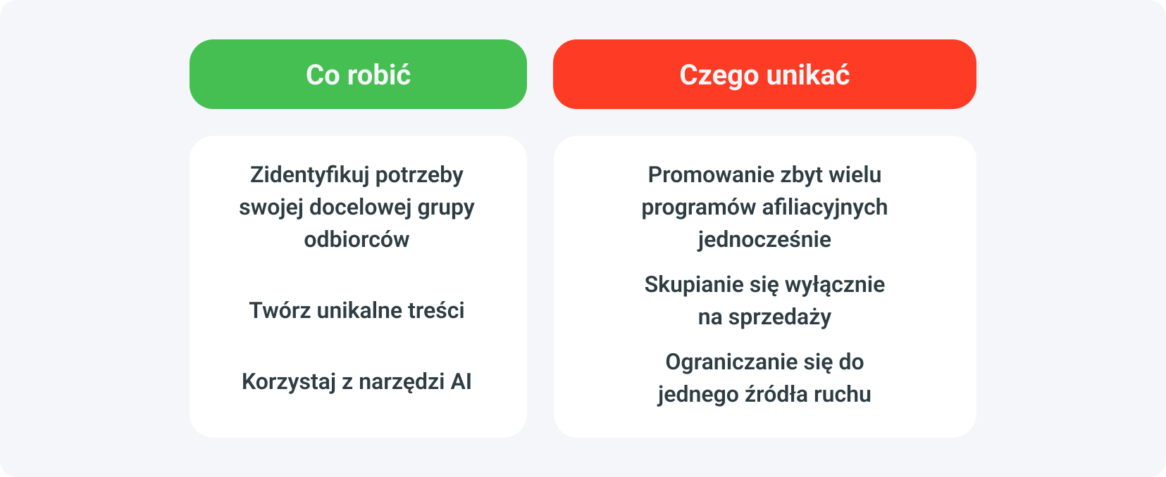 jak być skutecznym wydawcą afiliacyjnym?