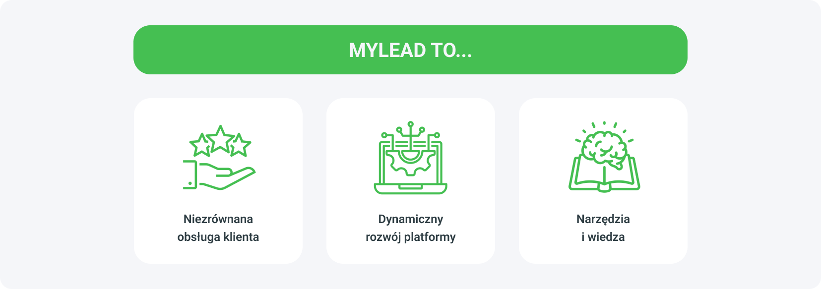 MyLead - sieć afiliacyjna z którą warto zarabiać online