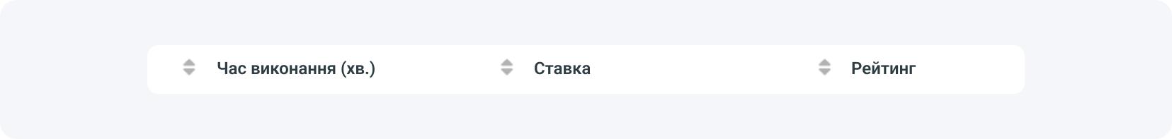 Відомості про анкету, такі як час, ставка і рейтинг