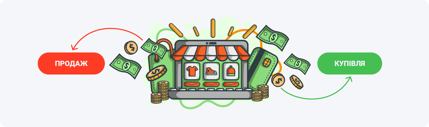 Найкращі платні джерела трафіку для CPA-офферів