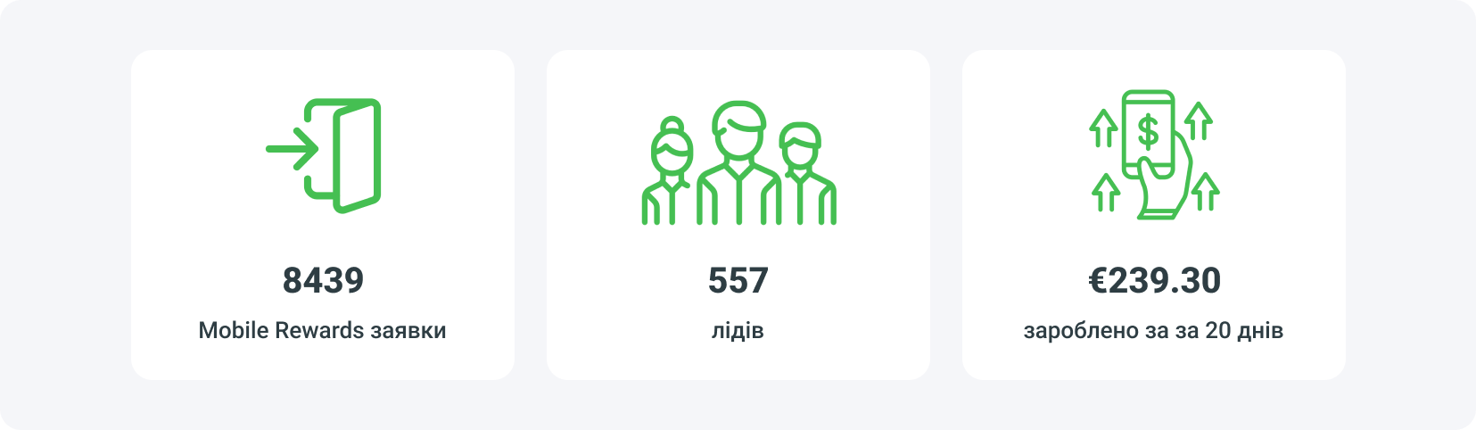 Як заробити на застосунку? Mobile Rewards: чому це вдалий вибір?