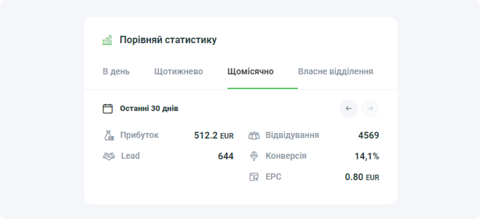 Кейс хаки на YouTube з контент локером