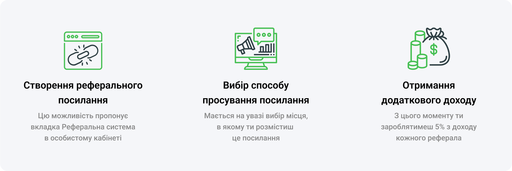 Реферальна програма MyLead