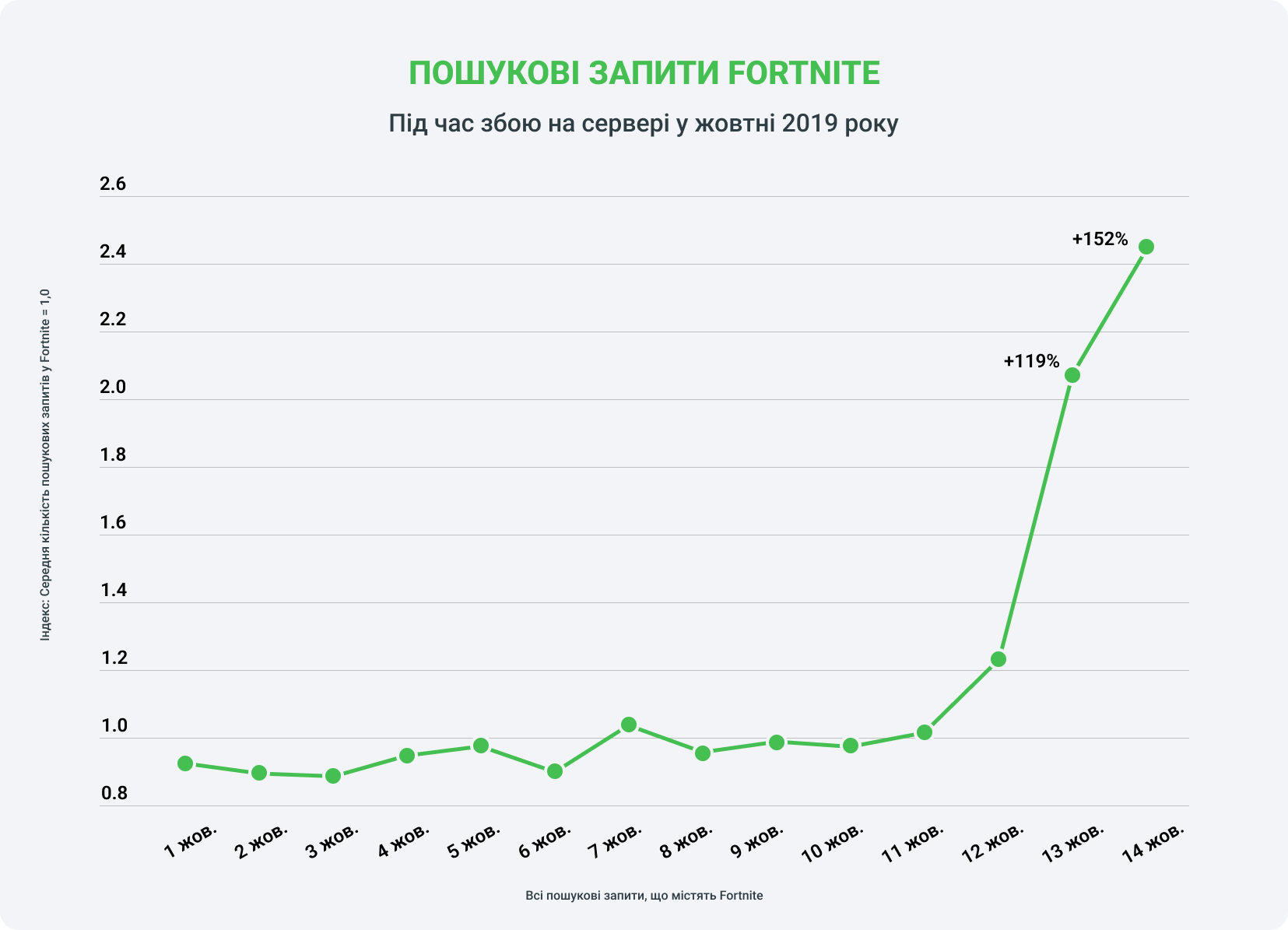 Чого Pornhub вчить нас про еротику