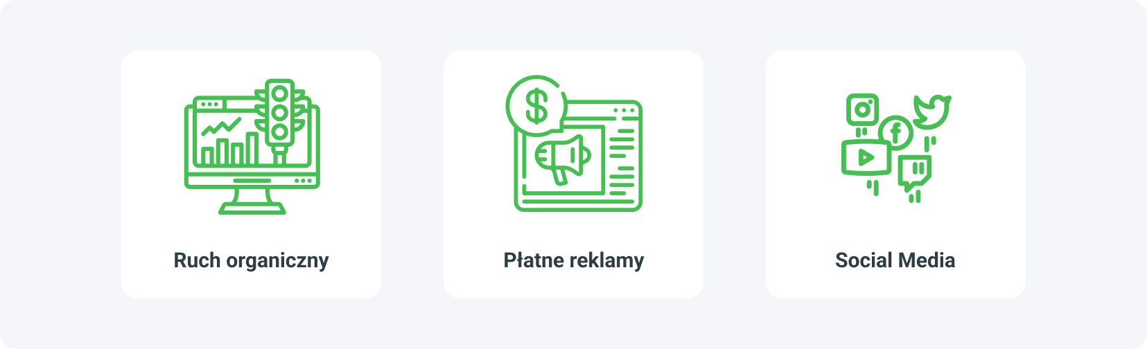 Jak zwiększyć ruch na swojej stronie