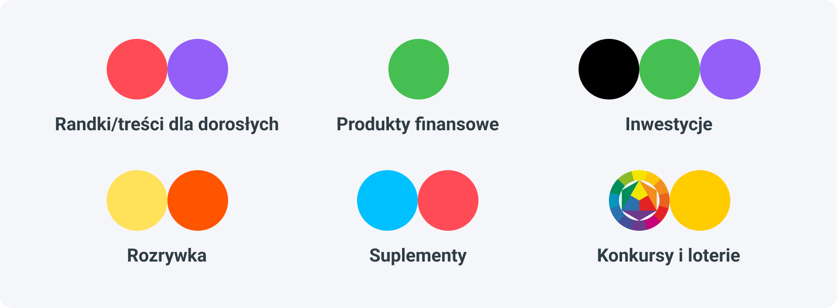 Kolory w marketingu afiliacyjnym mają znaczenie