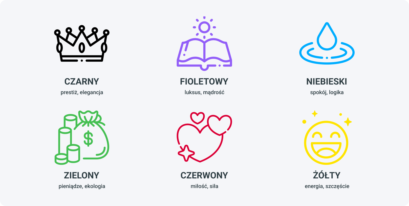 Skojarzenia kolorów z emocjami