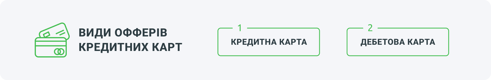 Види офферів кредитних карт