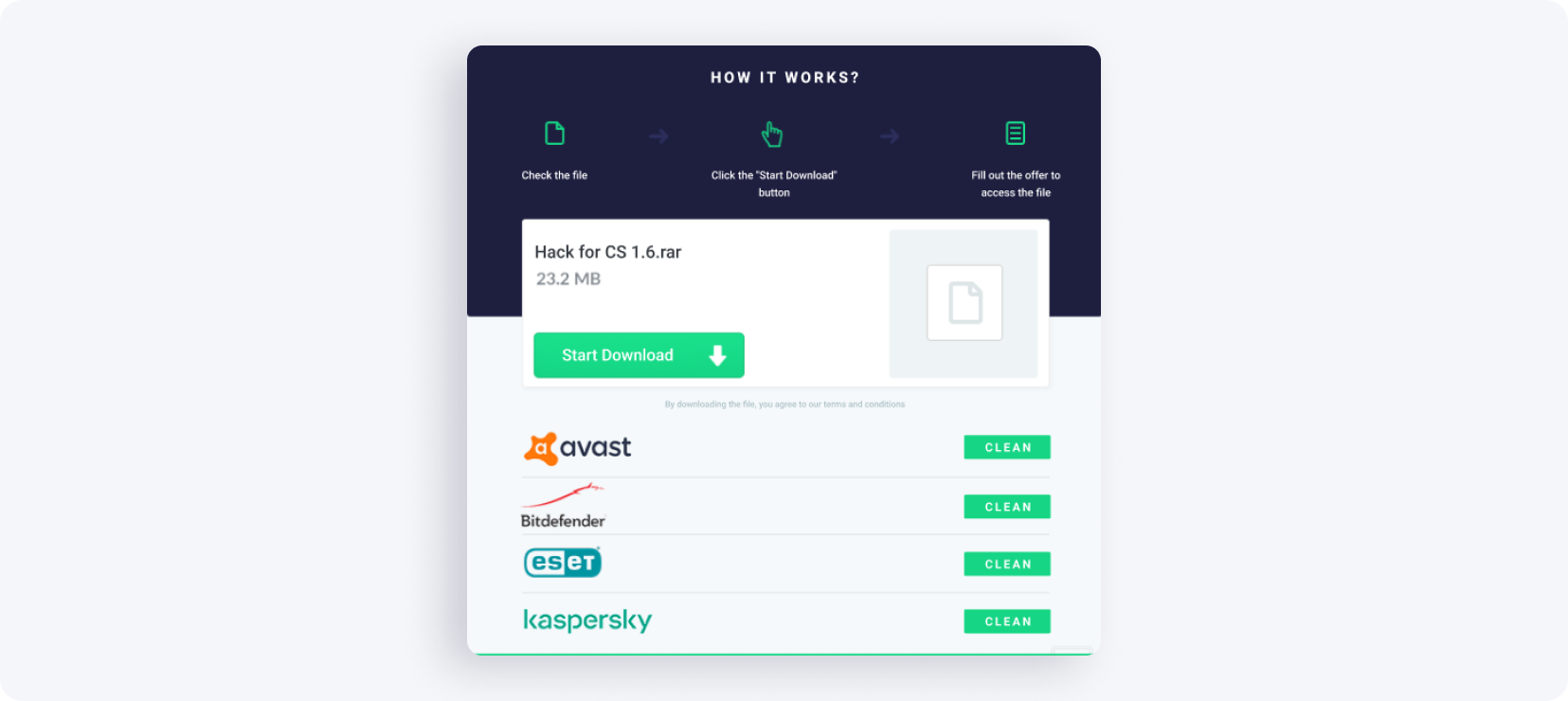 Jak zarabiać pieniądze online dzięki marketingowi szeptanemu - File Locker