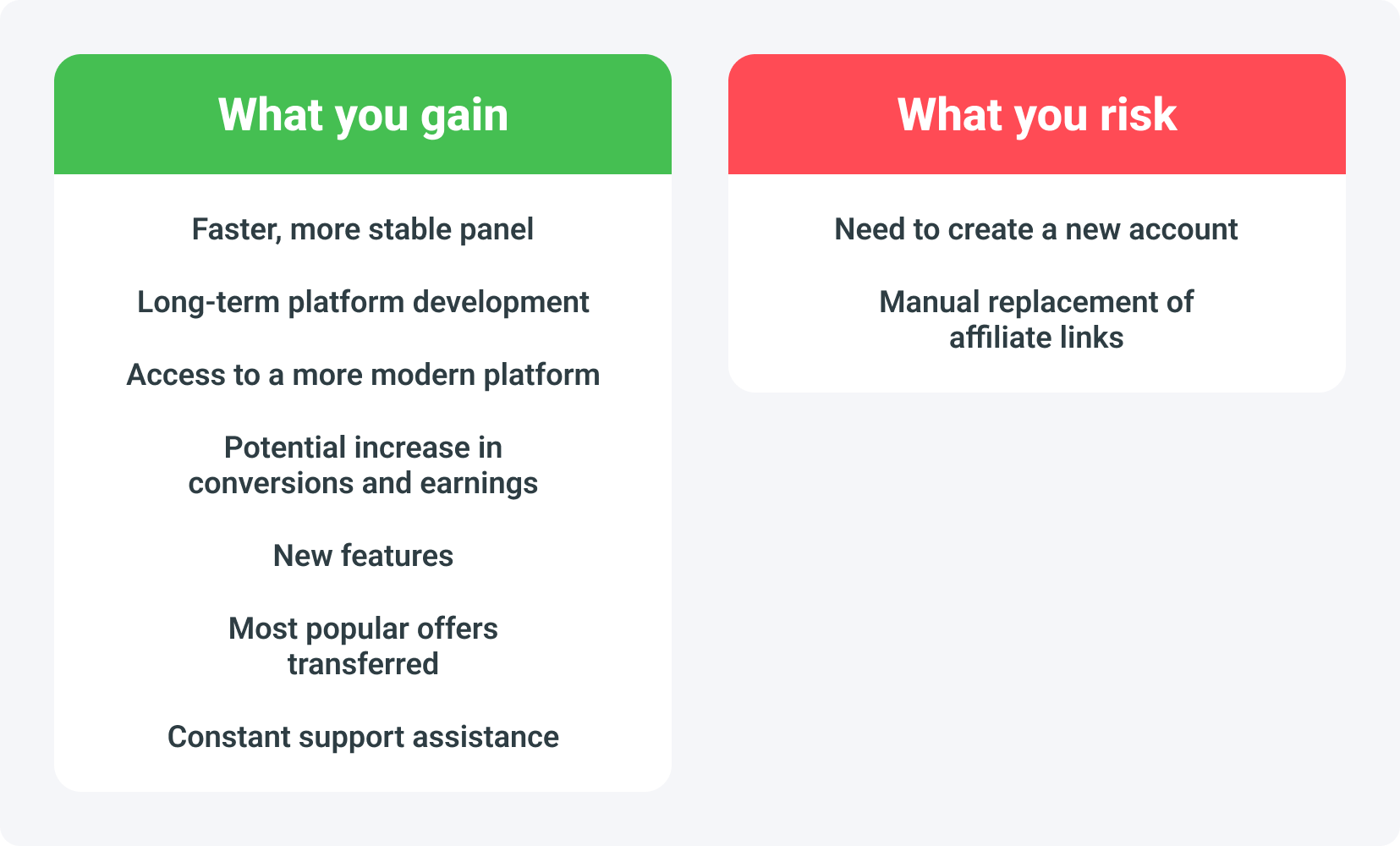 Was riskierst du und was gewinnst du beim Wechsel zum neuen Panel?