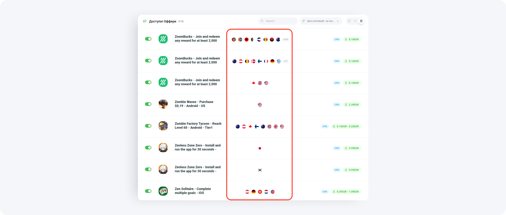 Топ офферів для контент локерів – посібник