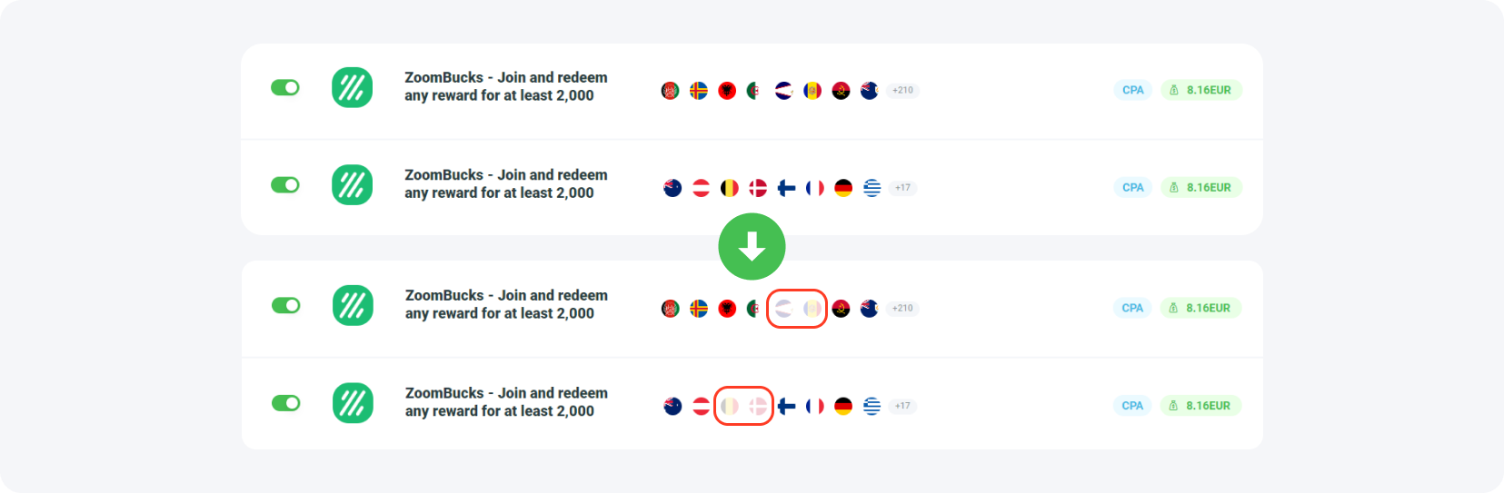 Топ офферів для контент локерів – посібник