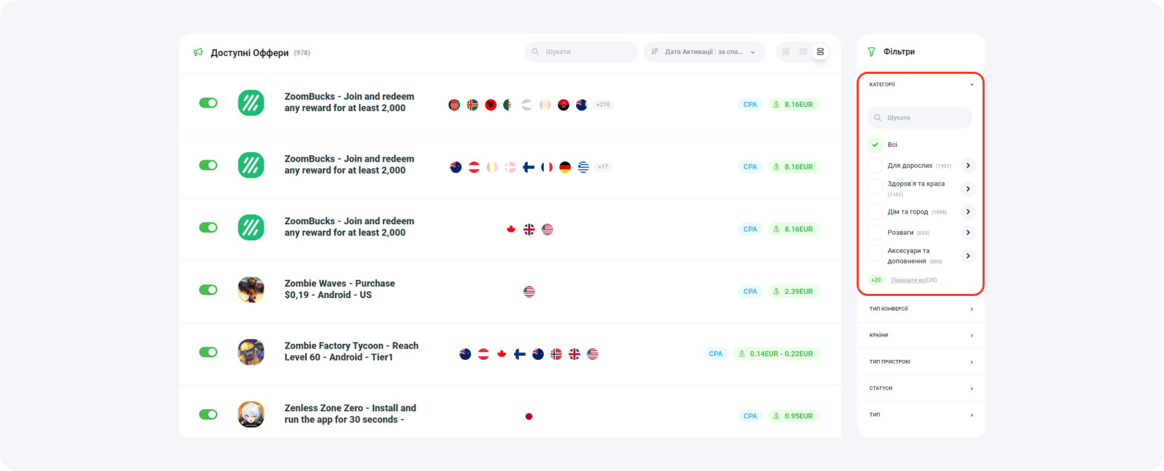 Топ офферів для контент локерів – посібник