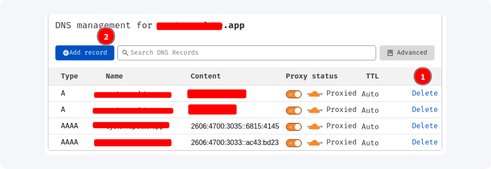 Media buying – jak skonfigurować serwer? Przewodnik