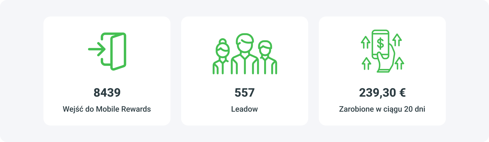 Jak zarabiać na aplikacji? Mobile Rewards od MyLead