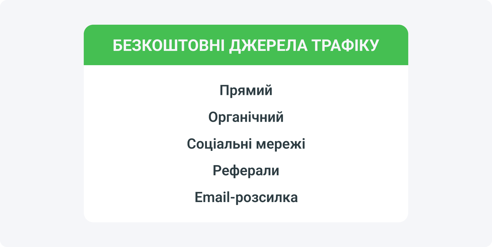 Що таке безкоштовний трафік і скільки насправді він коштує в арбітражі трафіку?