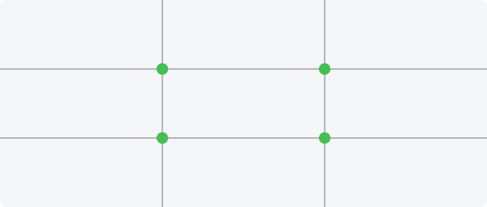 The first trick in creating a landing page is four power dimensions.