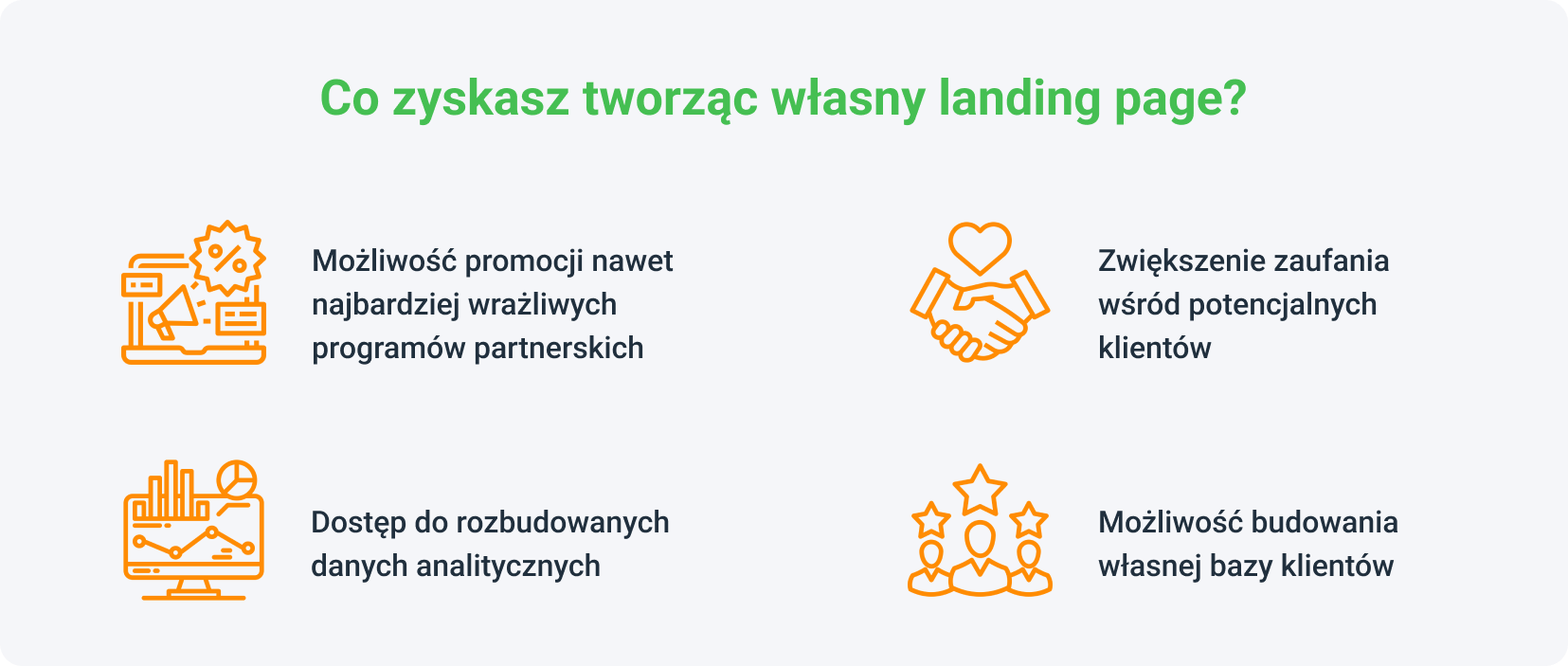 Co zyskasz tworząc własny landing page?