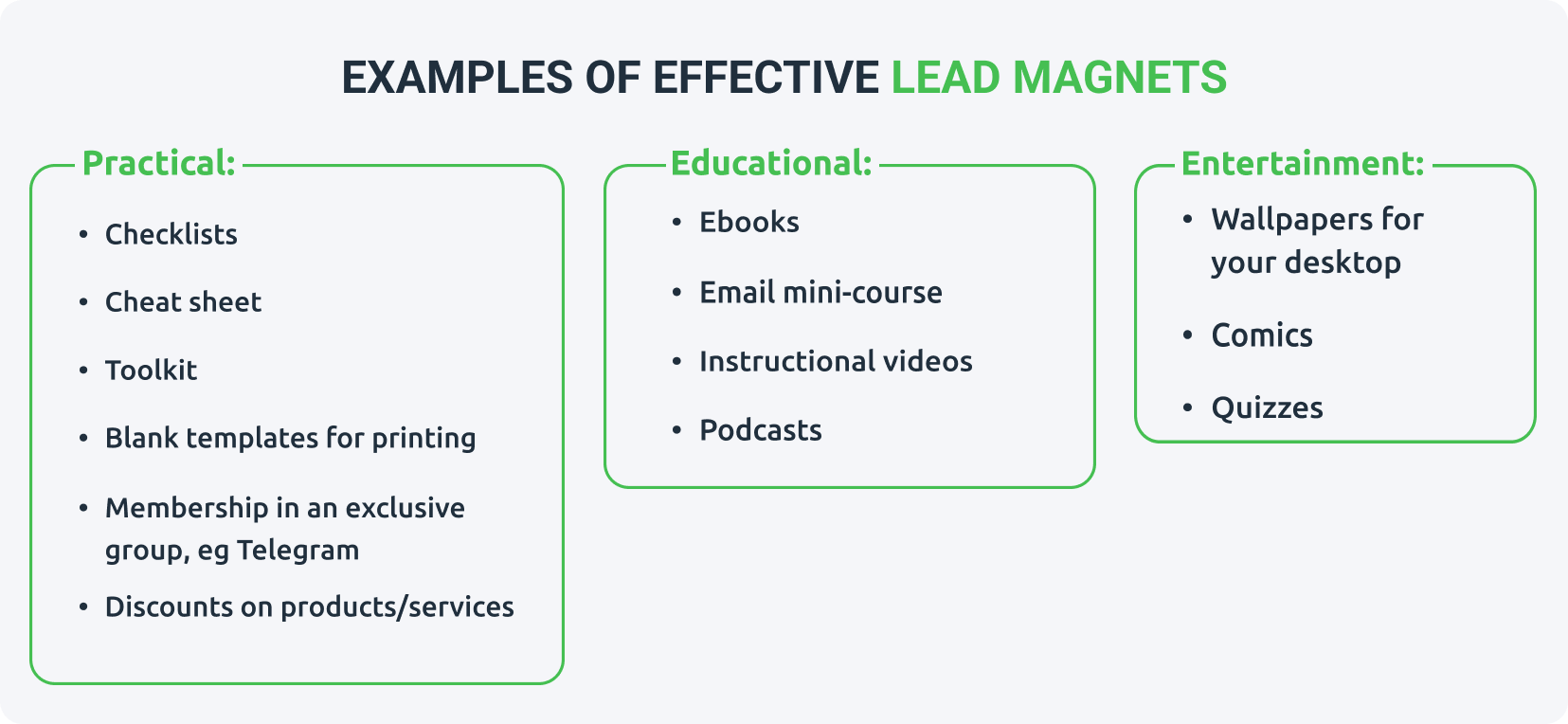 Types of lead magnets