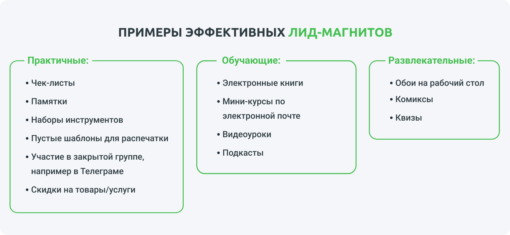 Примеры эффективных лид-магнитов: практичные, обучающие, развлекательные
