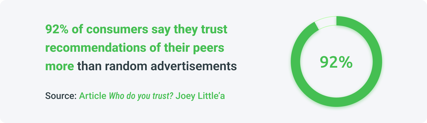 Promote and sell products with storytelling