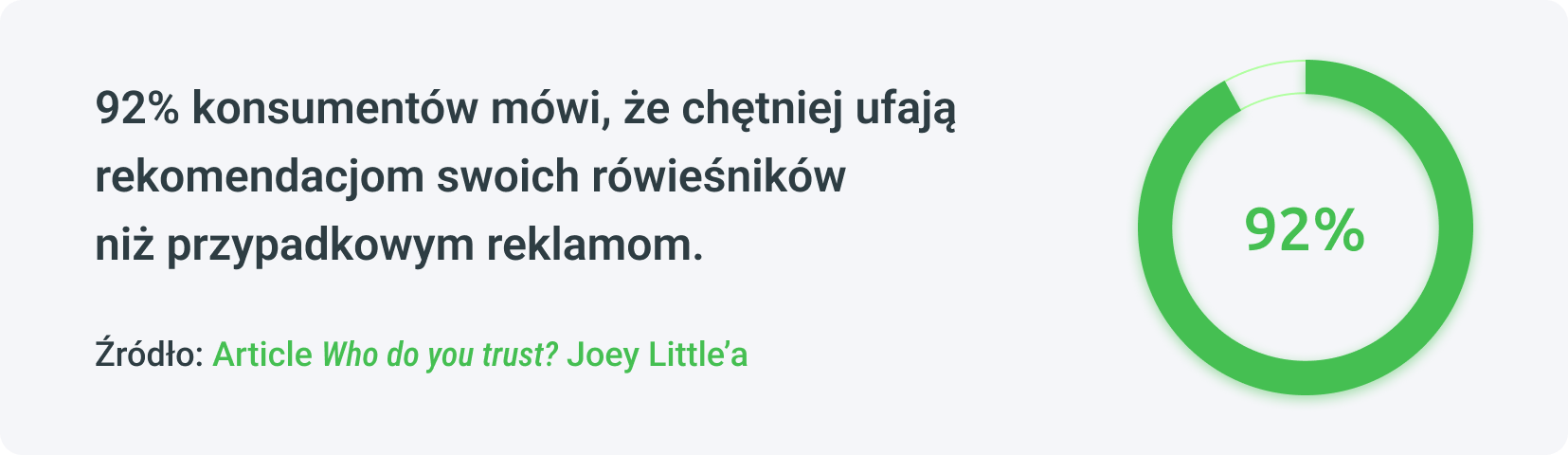 Wiadomości przekazywane w formie opowieści mogą być o 22 razy bardziej zapadające w pamięć niż same fakty.