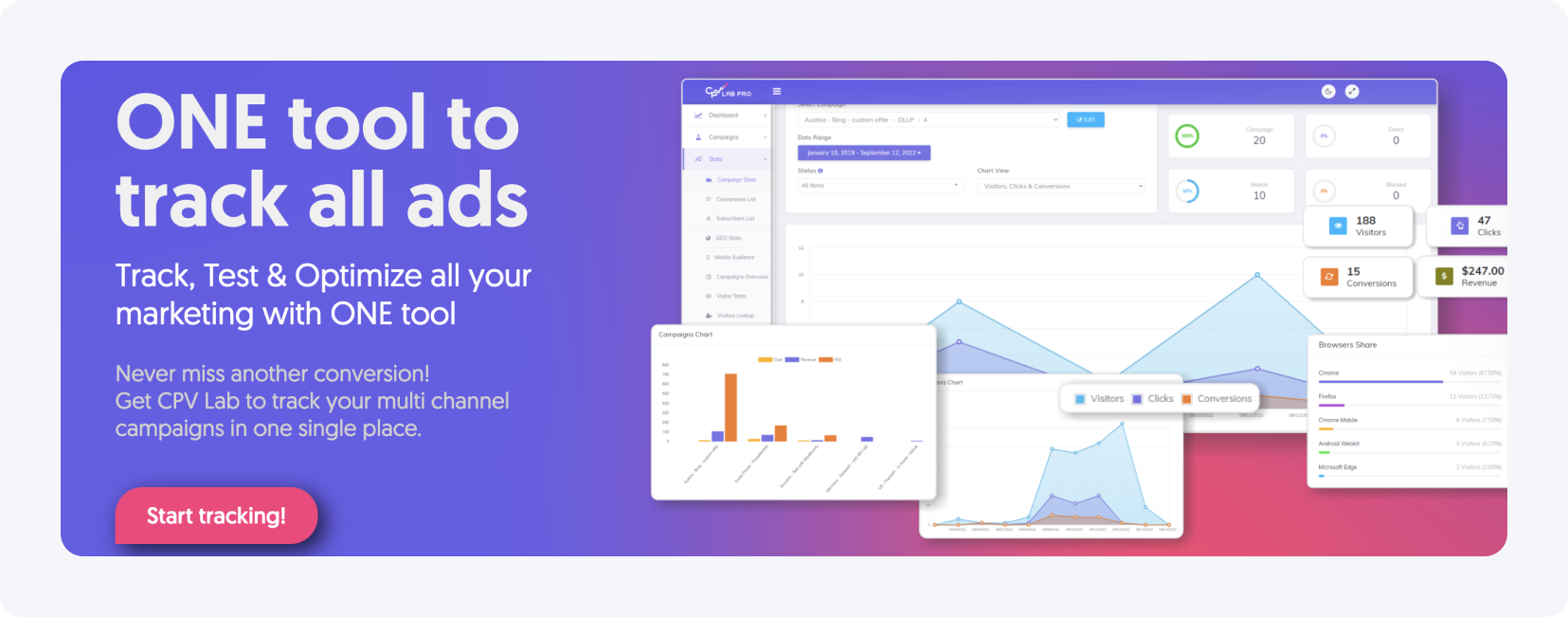 The best offer trackers in affiliate marketing - CPVLab