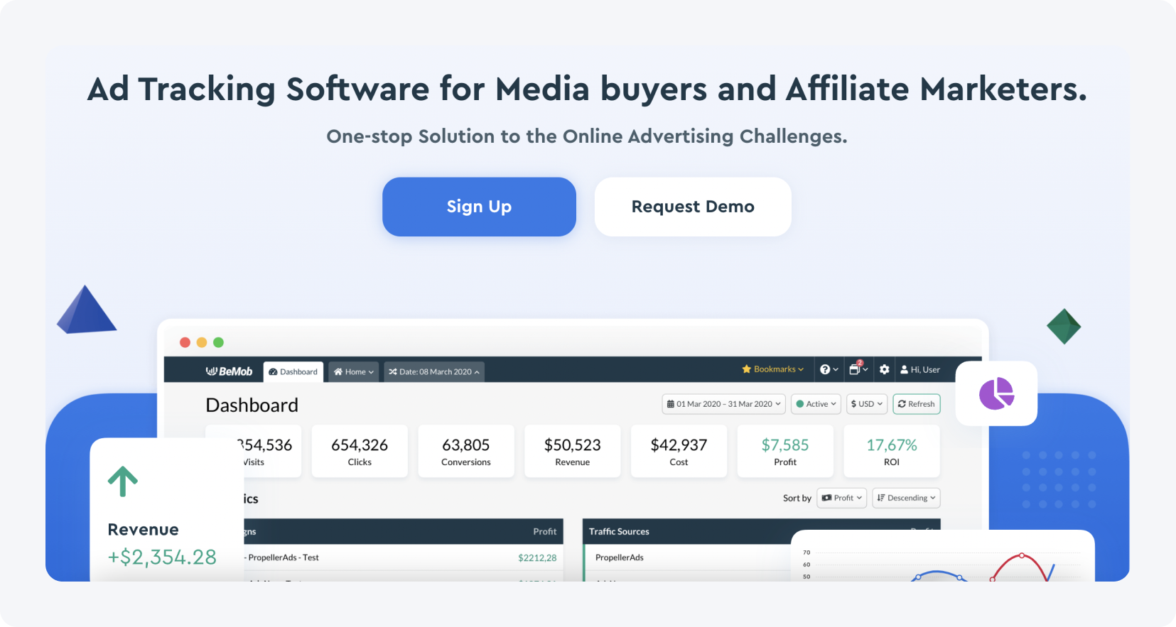 The best offer trackers in affiliate marketing - Bemob