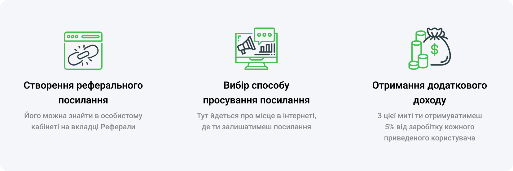 Як працює реферальна програма MyLead